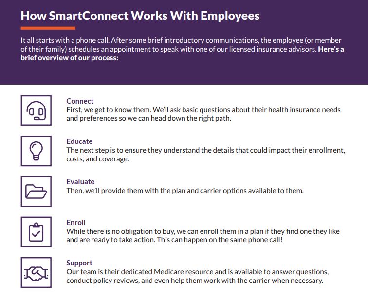 SmartConnect